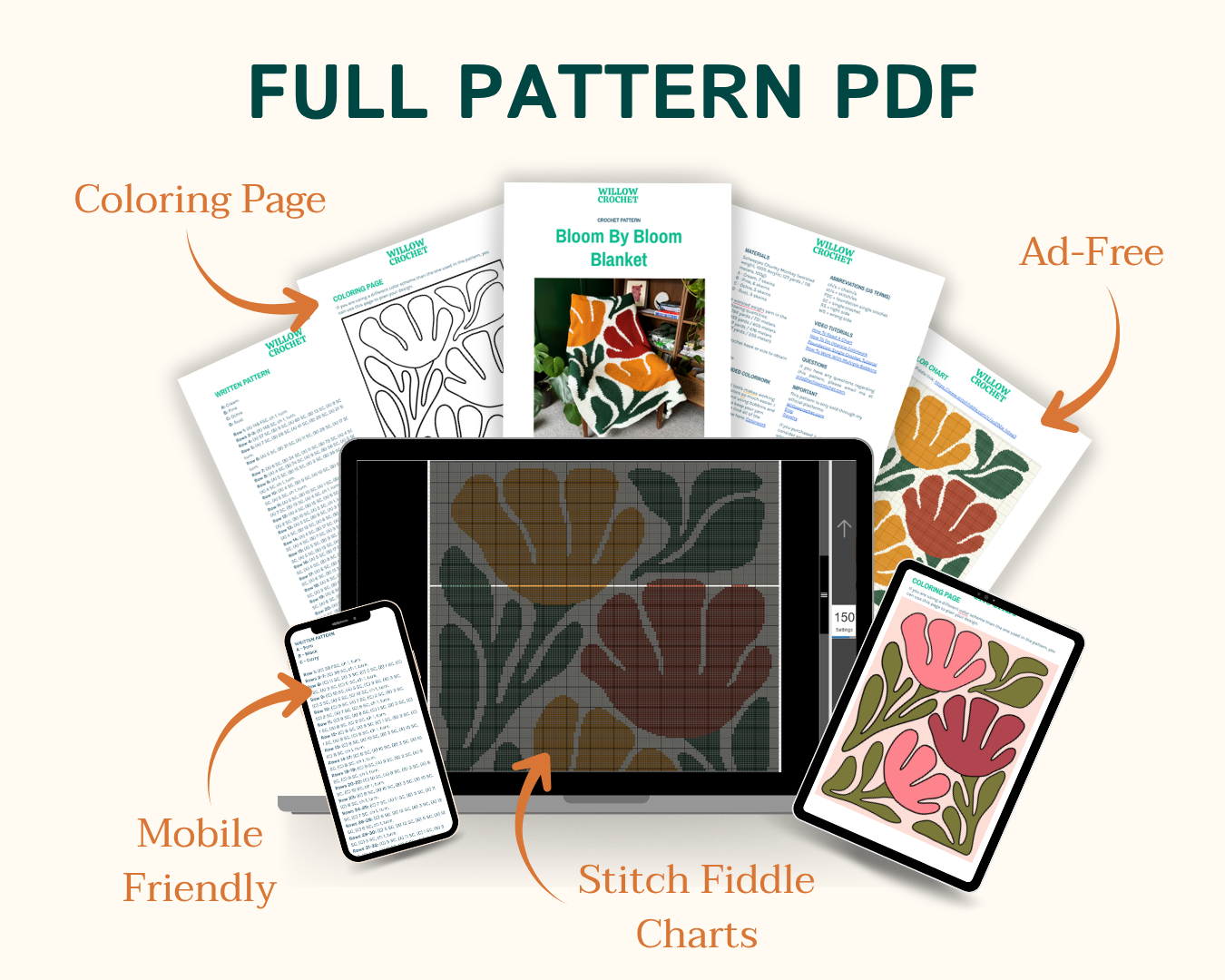 Bloom-By-Bloom-Pattern-Mock-Up Bloom By Bloom crochet graphgan blanket pattern PDF mockup showing printable color charts, written instructions, a coloring page, interactive Stitch Fiddle charts, and mobile-friendly pattern access displayed on a laptop, tablet, and phone.
